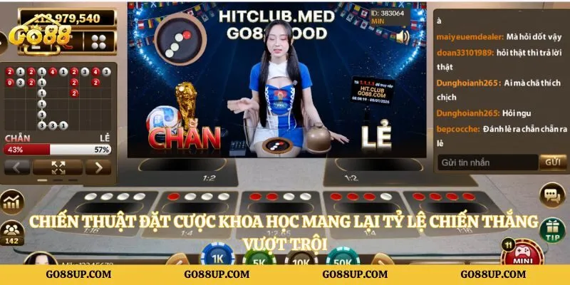 Chiến thuật đặt cược khoa học mang lại tỷ lệ chiến thắng vượt trội