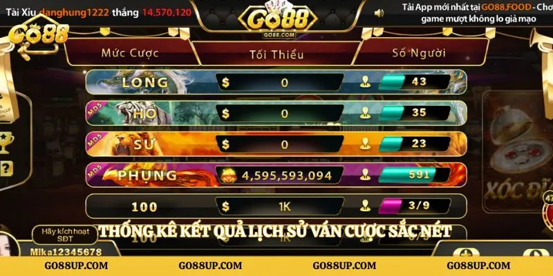 Thống kê kết quả lịch sử ván cược sắc nét